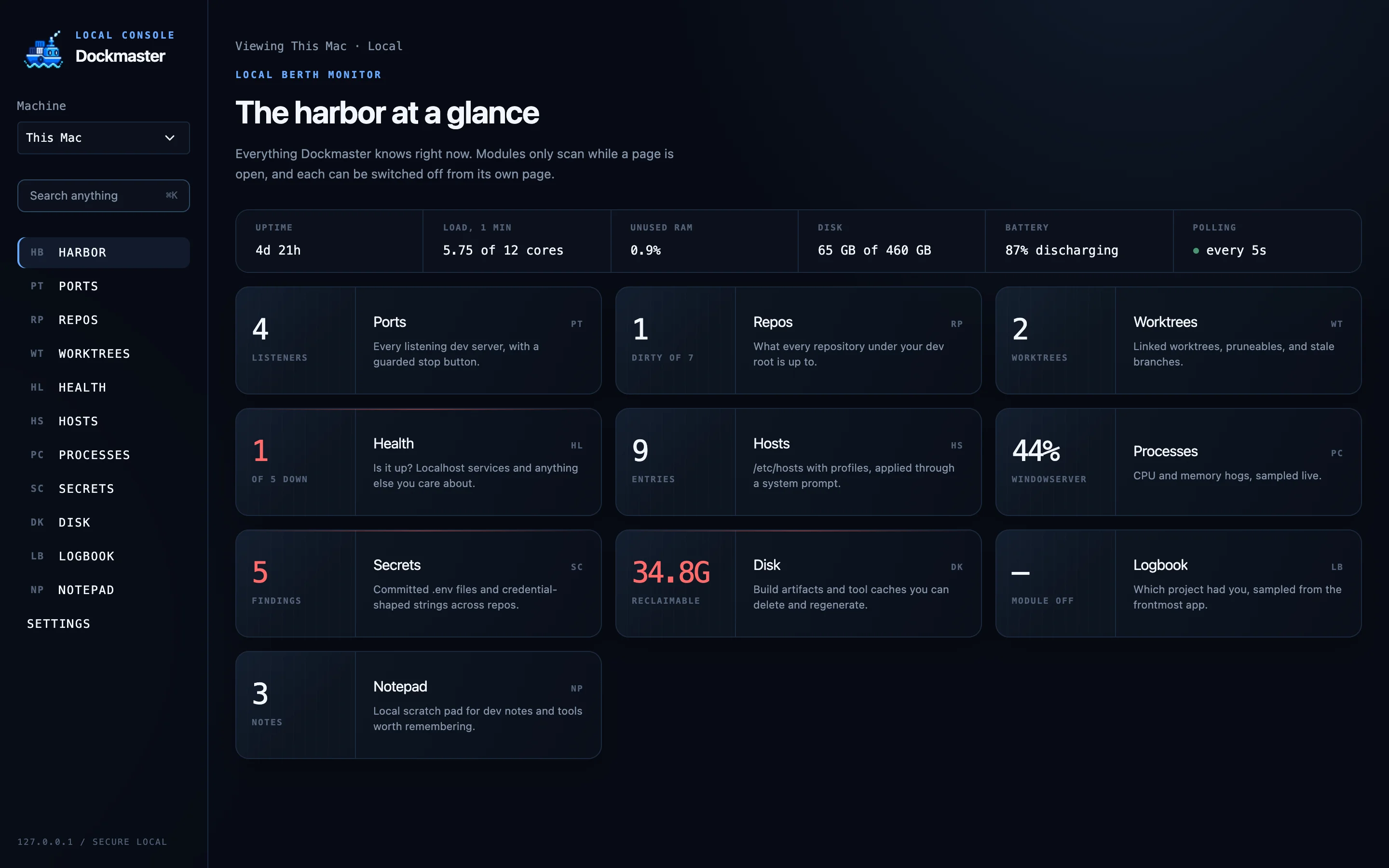 Dockmaster Harbor overview with live module cards and system vitals