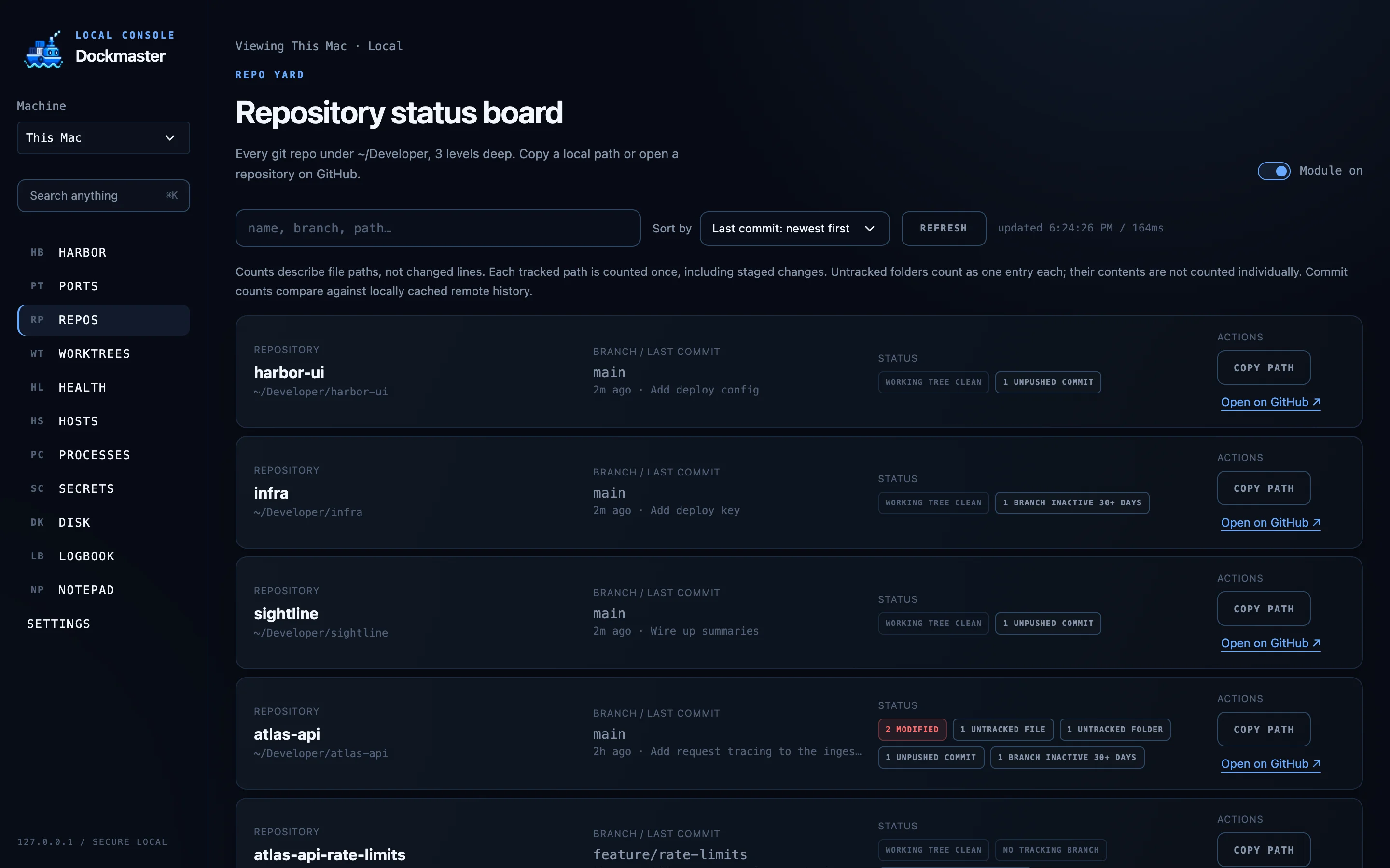 Repository status board